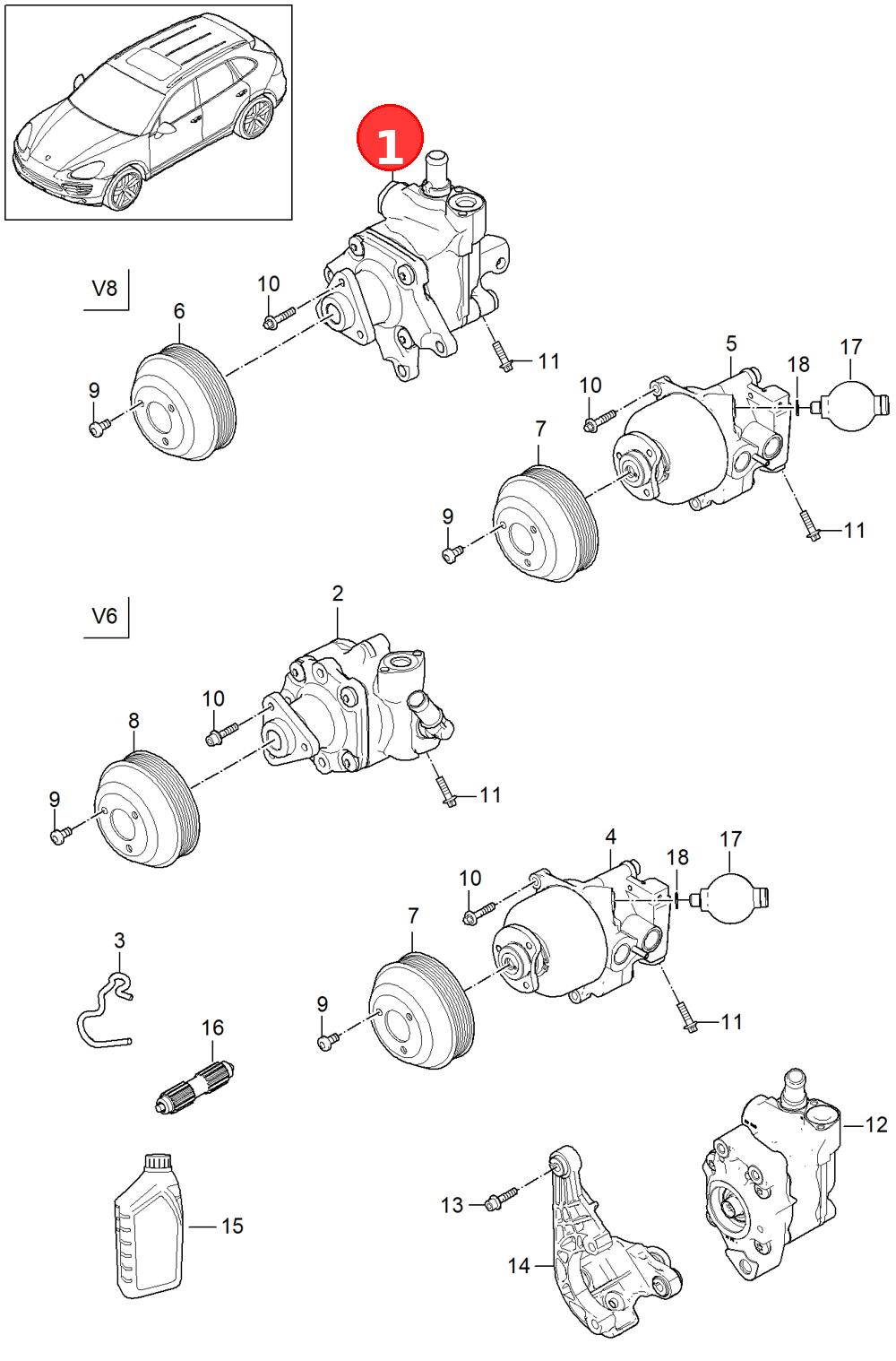 Vane pump OE 95831405001